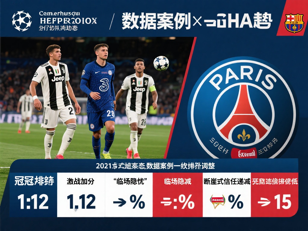 市场竞争中 市场竞争中